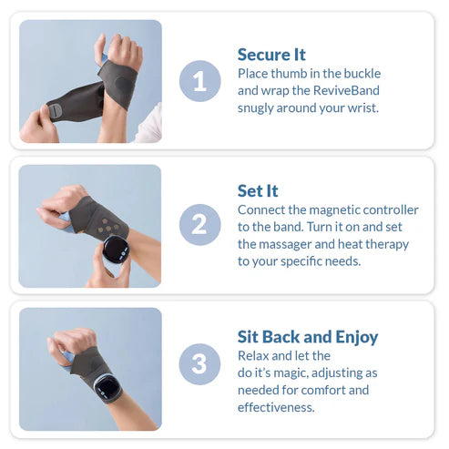 PulseHeat Wrist Strap